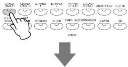 YAMAHA Clavinova CLP-380 - Press the button corresponding to the function you want to use. - 1