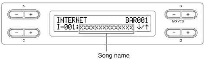 YAMAHA Clavinova CLP-380 - 2-2 Use the C [-][+] buttons to select a desired Internet song. - 1
