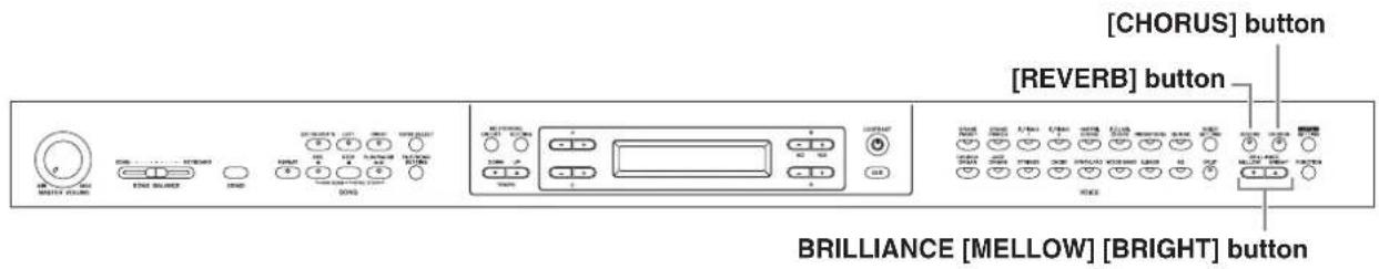 YAMAHA Clavinova CLP-380 - Adding variation to the sound [BRILLIANCE]/[REVERB]/[CHORUS] - 1