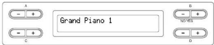 YAMAHA Clavinova CLP-380 - Press the button corresponding to the function you want to use. - 2