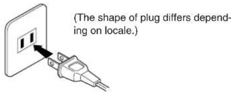 YAMAHA Clavinova CLP-380 - Connect the power cable. - 2
