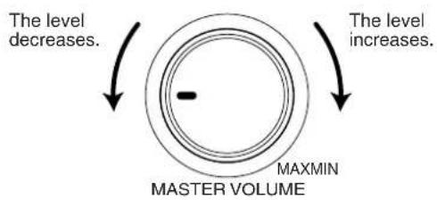 YAMAHA Clavinova CLP-380 - Setting the volume - 1