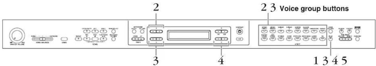 YAMAHA Clavinova CLP-380 - Splitting the keyboard range and playing two different voices (Split mode) - 1