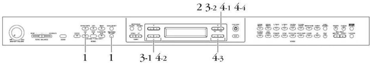 YAMAHA Clavinova CLP-380 - TIP - 1