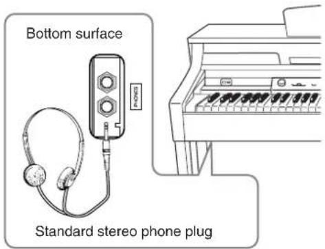 YAMAHA Clavinova CLP-380 - CAUTION - 1