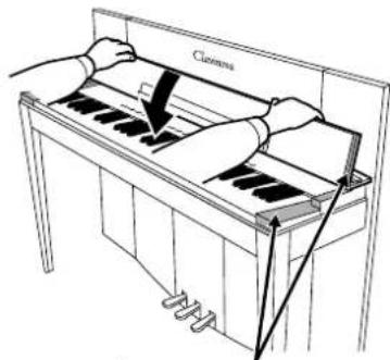 YAMAHA Clavinova CLP-F01 - To close the key cover: - 1