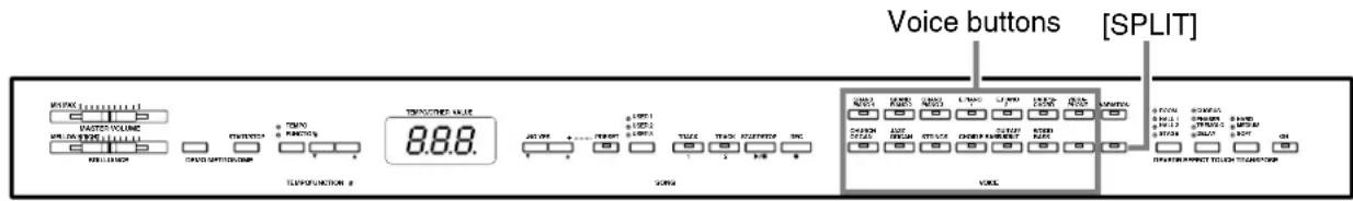 YAMAHA Clavinova CLP-F01 - Splitting the Keyboard Range and Playing Two Different Voices (Split mode) - 1