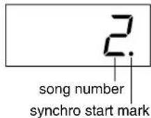 YAMAHA Clavinova CLP-F01 - Starting playback automatically as you start playing the keyboard (Synchro Start) - 1