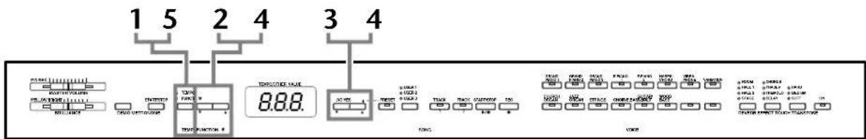 YAMAHA Clavinova CLP-F01 - Basic Procedure in Function Mode - 1