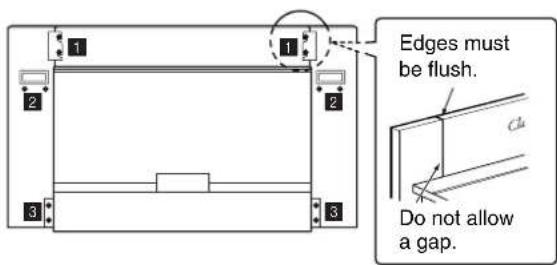 YAMAHA Clavinova CLP-F01 - Fasten the rear panels securely. - 1