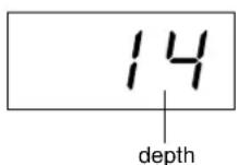 YAMAHA Clavinova CLP-F01 - Adjusting Effect Depth - 1