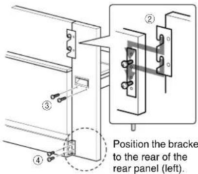 YAMAHA Clavinova CLP-F01 - Install the rear panels (left and right). - 2