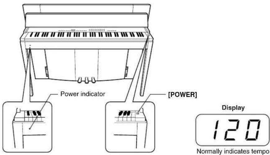 YAMAHA Clavinova CLP-F01 - Turn the power on. - 1