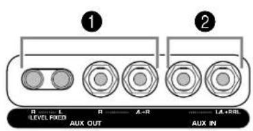 YAMAHA Clavinova CLP-F01 - CAUTION - 1