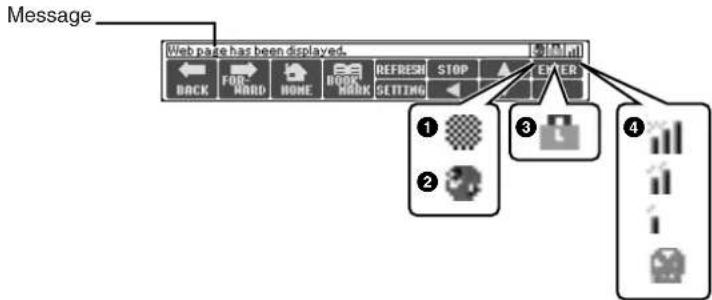 YAMAHA Clavinova CVP-405 - Monitoring the Internet Connection Status - 1