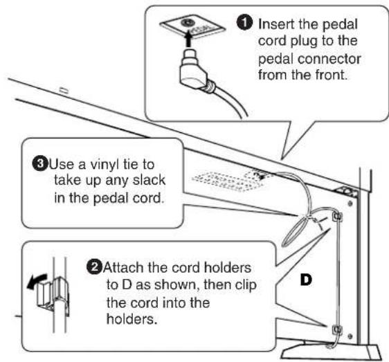 YAMAHA Clavinova CVP-405 - Connect the pedal cord. - 1