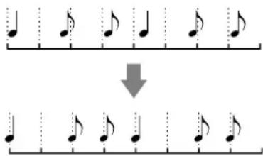 YAMAHA Clavinova CVP-405 - CHANNEL Determines the channel in the Song to be quantized. - 1