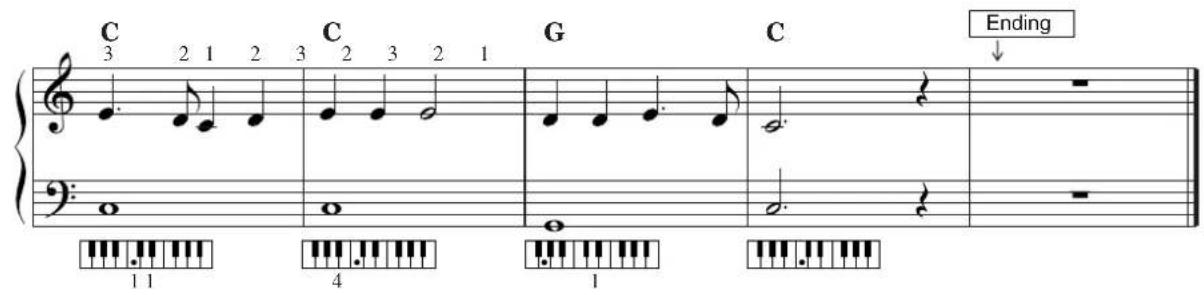 YAMAHA Clavinova CVP-405 - Playing "Mary Had a Little Lamb" with the Auto Accompaniment Feature - 2