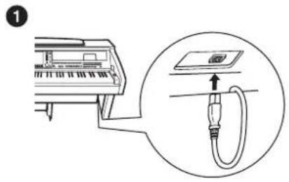 YAMAHA Clavinova CVP-405 - Connecting the power cable - 1