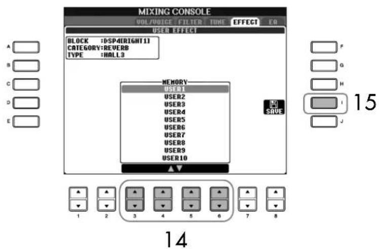 YAMAHA Clavinova CVP-405 - Use the [3 ▲▼]–[6▲▼] buttons to select the destination for saving the effect. - 1