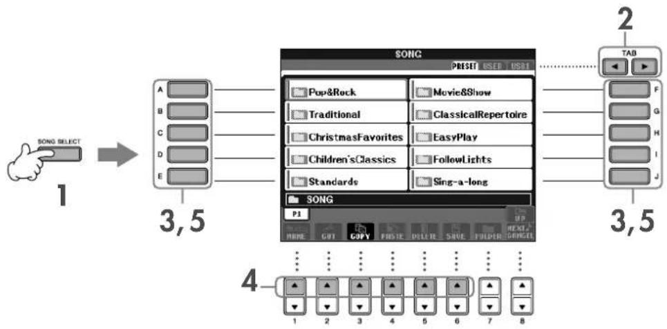 YAMAHA Clavinova CVP-405 - Operation of the File Selection Display - 1