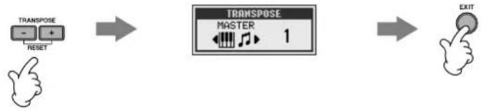 YAMAHA Clavinova CVP-405 - Transpose - 1