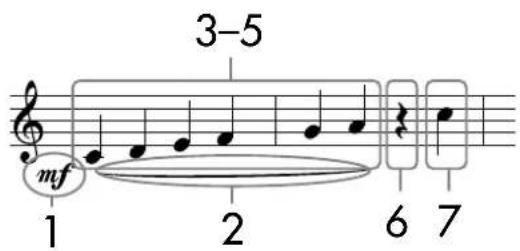 YAMAHA Clavinova CVP-405 - Example 1 - 1