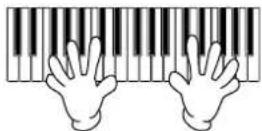 YAMAHA Clavinova CVP-405 - Playing the keyboard - 1