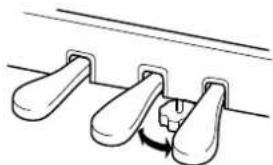 YAMAHA Clavinova CVP-405 - Set the adjuster. - 1