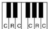 YAMAHA Clavinova CVP-405 - Rules when recording non-rhythm channels - 1