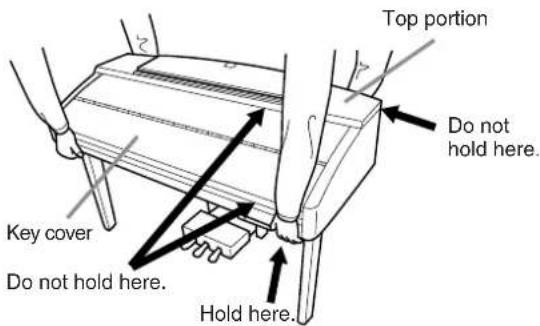 YAMAHA Clavinova CVP-405 - CAUTION - 1