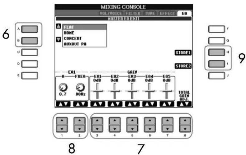 YAMAHA Clavinova CVP-405 - ■ Select a Preset EQ type - 2