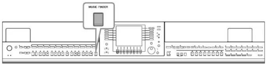 YAMAHA Clavinova CVP-405 - Calling Up Ideal Setups for Each Song—Music Finder - 1