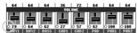 YAMAHA Clavinova CVP-405 - If you don't know which channel's volume to raise: - 2