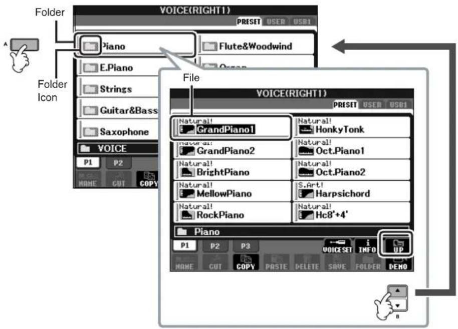 YAMAHA Clavinova CVP-405 - • Data files and folders - 1