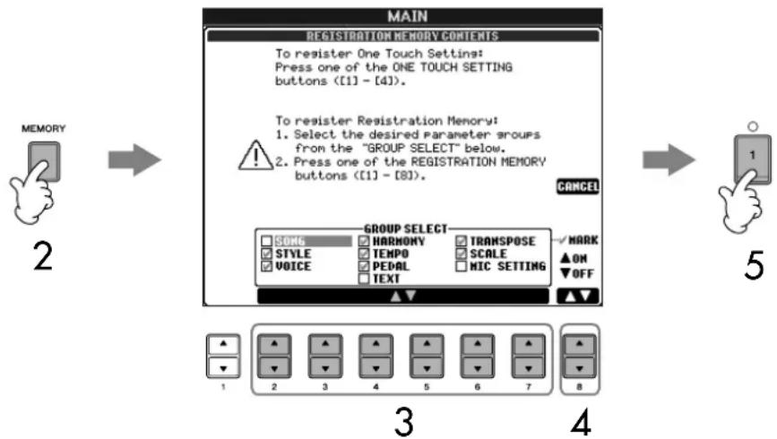 YAMAHA Clavinova CVP-405 - Registering Custom Panel Setups - 1