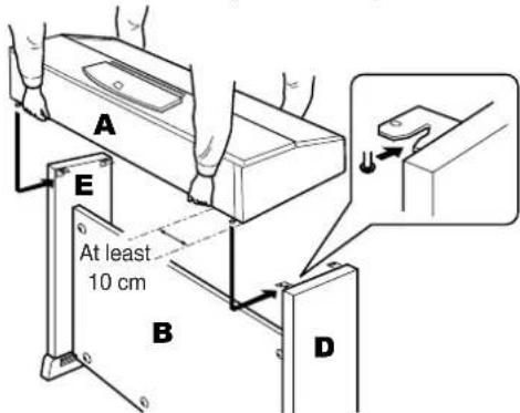 YAMAHA Clavinova CVP-405 - CAUTION - 1