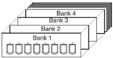 YAMAHA Clavinova CVP-405 - Saving the Registered Panel Setups - 1