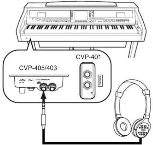 YAMAHA Clavinova CVP-405 - Using Headphones - 1
