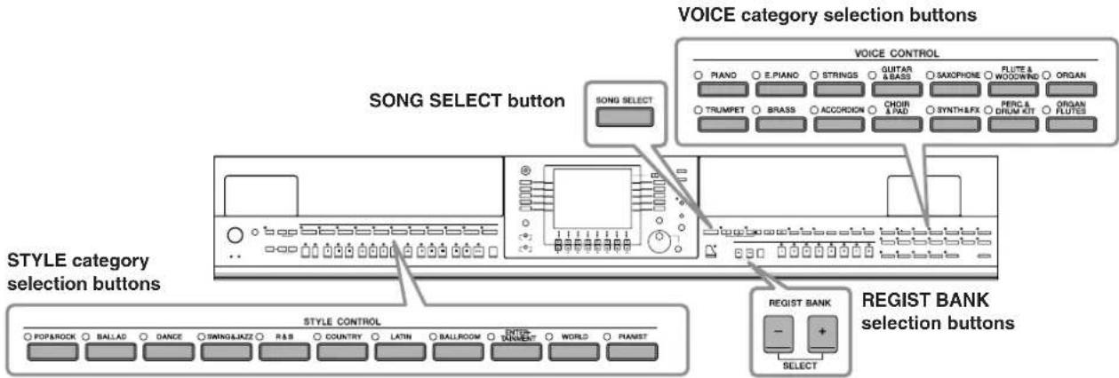 YAMAHA Clavinova CVP-405 - File Selection Display Configuration and Basic Operation - 1