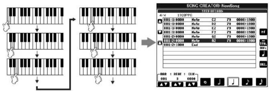 YAMAHA Clavinova CVP-405 - Example 1 - 3