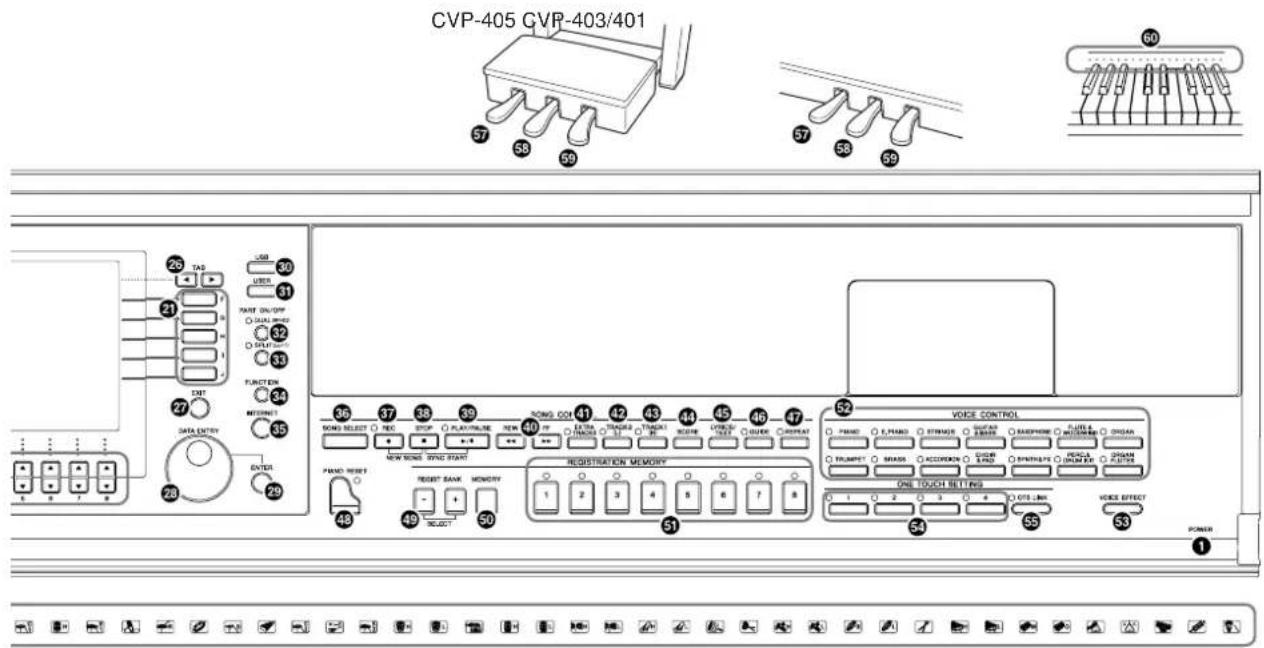 YAMAHA Clavinova CVP-401 - REGISTRATION MEMORY - 1