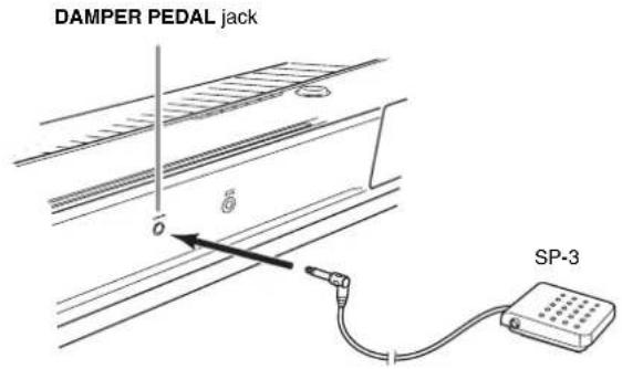 CASIO Privia PX-130 - Connecting a Pedal - 1