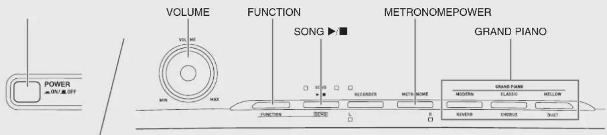 POWER ON/OFF VOLUME VOLUME FUNCTION SONG ▶ METRONOMEPOWER GRAND PIANO MIN MAX RECORDER METHOME FUNCTION SECOND L R MODERN CLASSIC MELLOW REVERB CHORUS DUTY GRAND PIANO