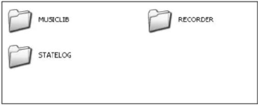 MUSICLIB STATELOG RECORDER