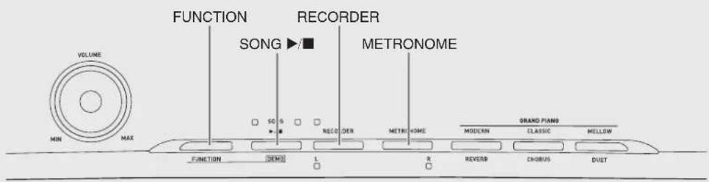 FUNCTION SONG ▶/■ RECORDER METRONOME VOLUME MIN MAX □ SC 9 □ □ RECO DER METRONE MODERN ORAND PIANO CLASSIC MELLOW FUNCTION DEMO L R REVERB CHORUS DUET