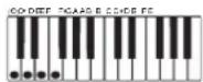 CASIO Privia PX-100 - Types d'accords - 4