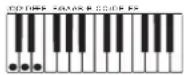 CASIO Privia PX-100 - Types d'accords - 3