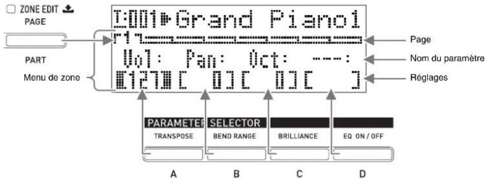 ZONE EDIT PAGE PART Menu de zone I:001 Grand Piano Vol: Pan: Oct: ----: [127] [ 0] [ 0] [ ] PARAMETER SELECTOR BRILLIANCE EQ ON/OFF TRANSPOSE BEND RANGE BRILLIANCE A B C D