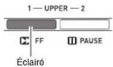 CASIO Privia PX-3 - Pour utiliser ensemble la superposition et le partage - 2